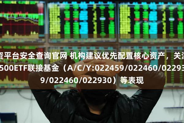 配资平台安全查询官网 机构建议优先配置核心资产，关注易方达中证A500ETF联接基金（A/C/Y:022459/022460/022930）等表现
